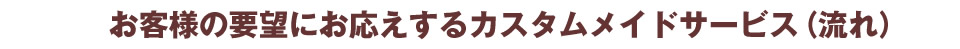 サービスの流れ 